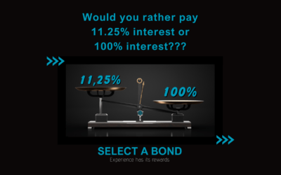 Would you rather pay 11.25% interest or 100% interest?