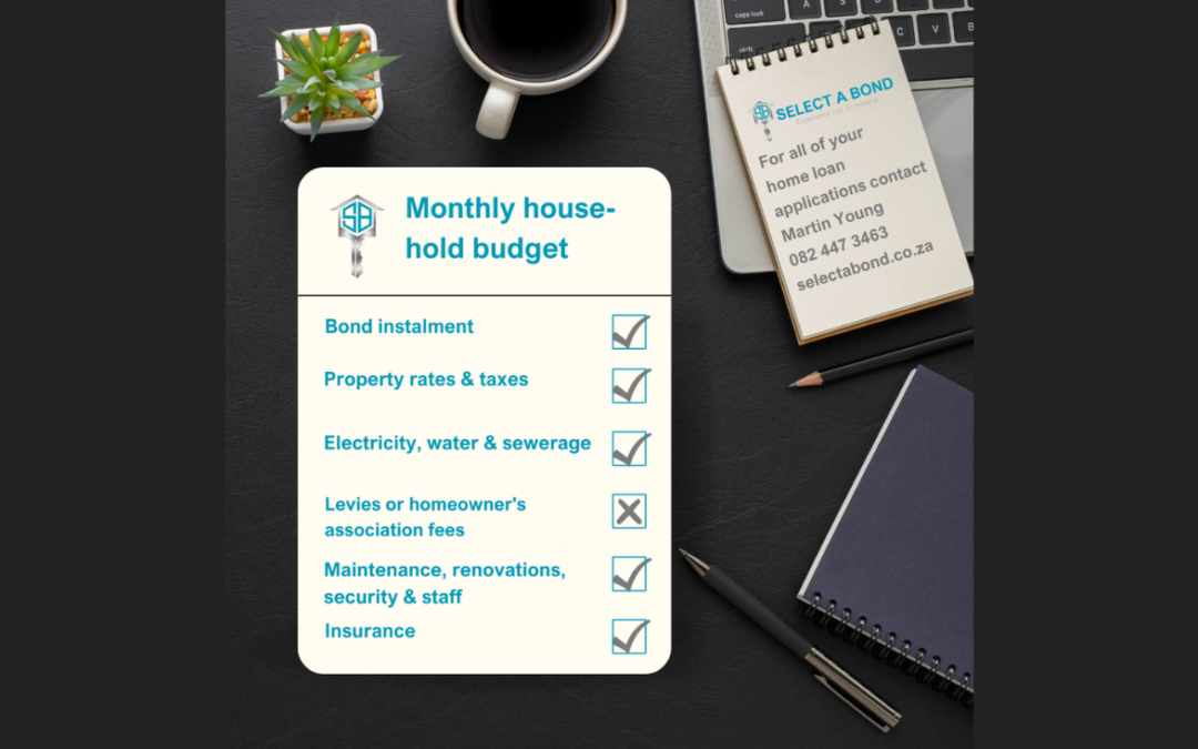 ongoing monthly costs involved in owning and maintaining your new home?